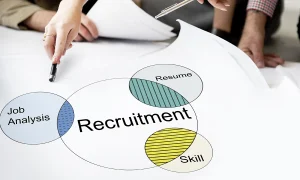 HR and Recruitment service image with 'Recruitment' text on a stock image background