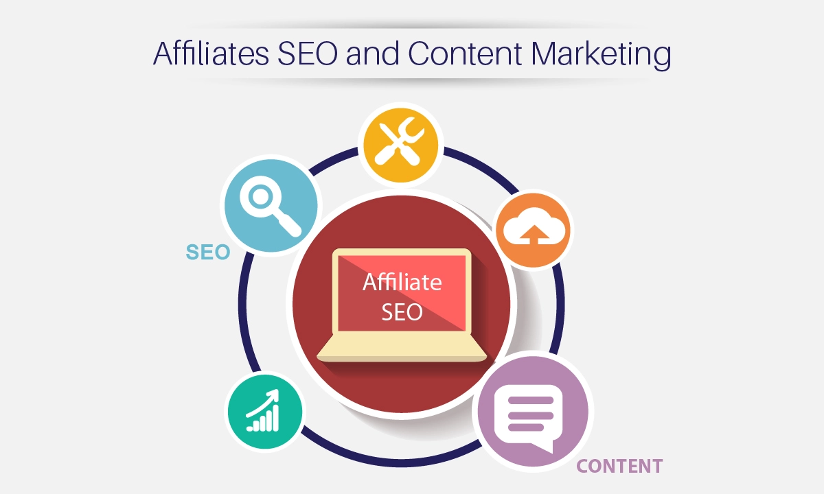 Get Affiliates SEO and Content Marketing Service