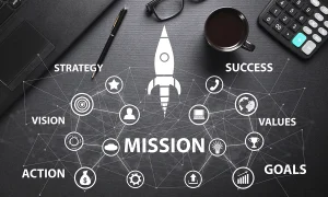 Business plan for non-profits with 'Mission' text and various words and icons