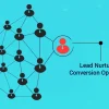 Lead Nurturing and Conversion Optimization