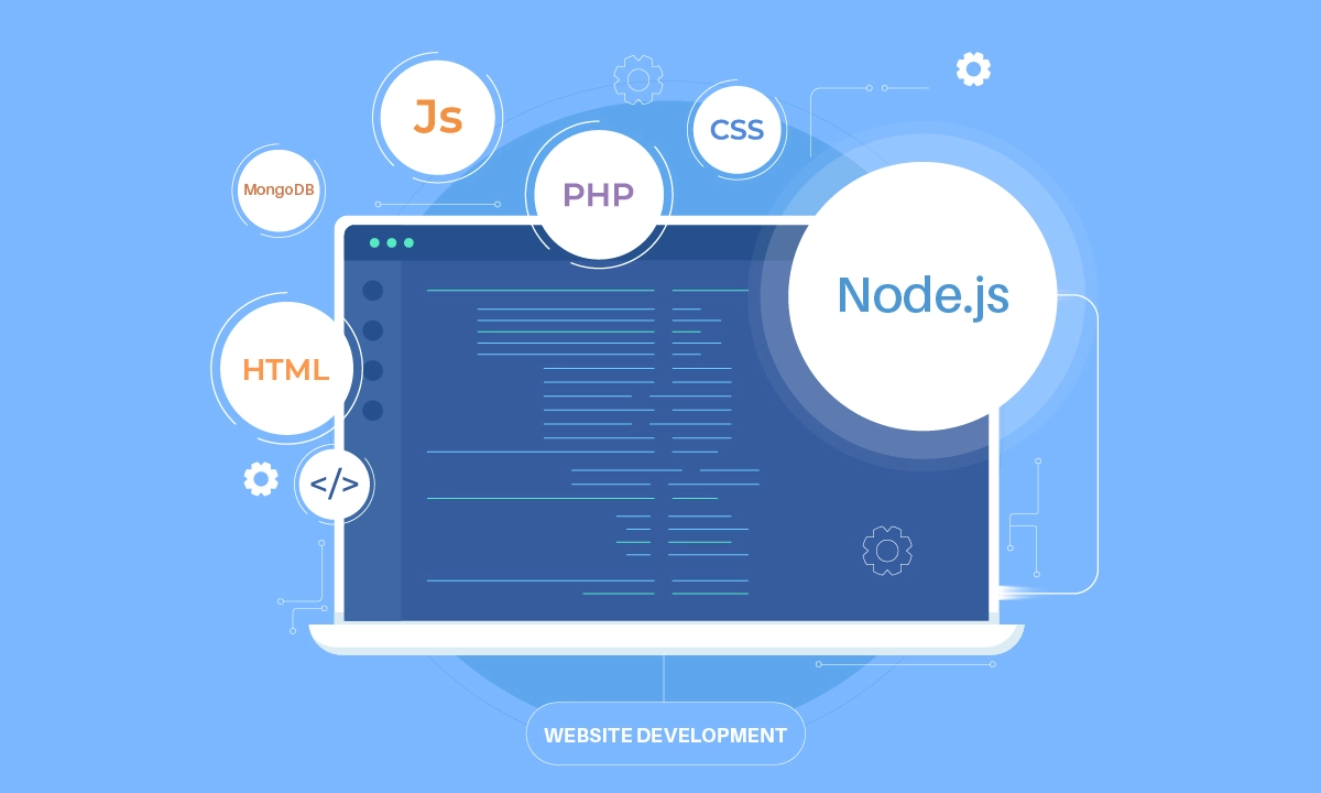 Get Custom Full-Stack Website Development Service