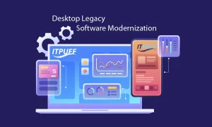 Desktop legacy software modernization service with 'Desktop Legacy Software Modernization' text, desktop and mobile screens showing IT Puff software and different software tools