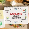 Affiliate Program Management