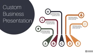 Custom business presentation service with 'Custom Business Presentation' text and various icons on the right side