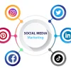 Complete Social Media Marketing