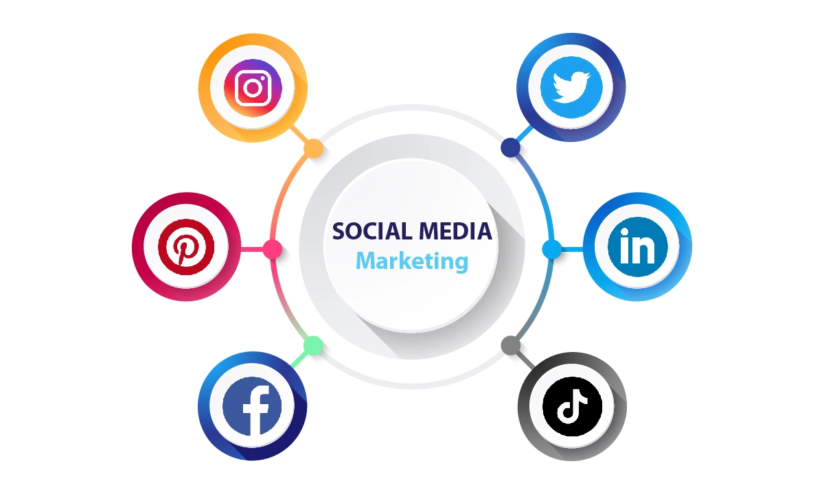 Get Complete Social Media Marketing Service