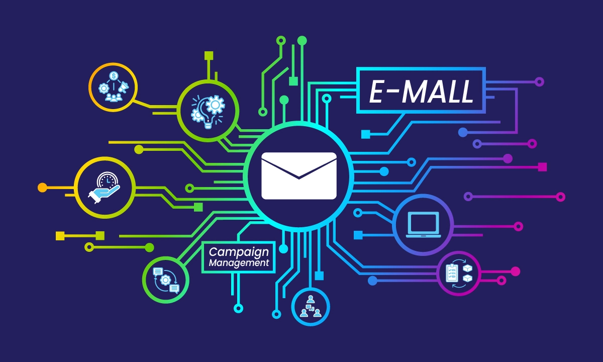 Get Email Campaign Management Service