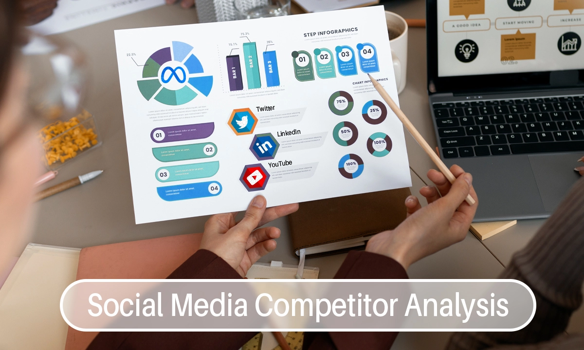 Get Social Media Competitor Analysis Service