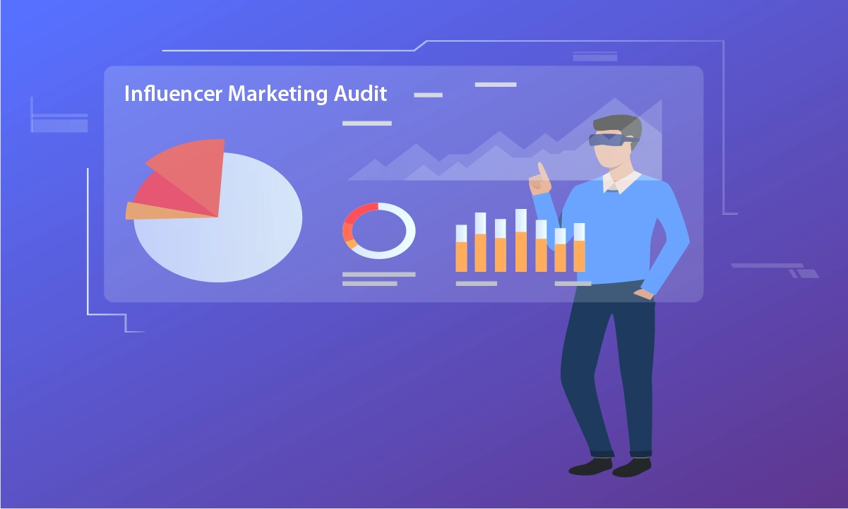 Get Influencer Marketing Audit Service